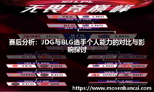 赛后分析：JDG与BLG选手个人能力的对比与影响探讨